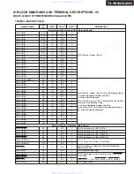 Предварительный просмотр 86 страницы Integra DTR-9.9 Service Manual