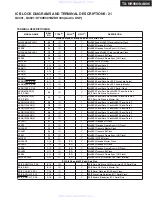 Предварительный просмотр 87 страницы Integra DTR-9.9 Service Manual