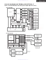 Предварительный просмотр 93 страницы Integra DTR-9.9 Service Manual