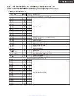 Предварительный просмотр 95 страницы Integra DTR-9.9 Service Manual