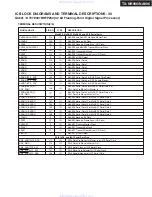 Предварительный просмотр 96 страницы Integra DTR-9.9 Service Manual