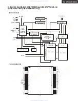 Предварительный просмотр 98 страницы Integra DTR-9.9 Service Manual