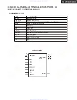 Предварительный просмотр 99 страницы Integra DTR-9.9 Service Manual