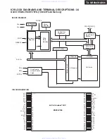 Предварительный просмотр 100 страницы Integra DTR-9.9 Service Manual