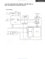 Предварительный просмотр 102 страницы Integra DTR-9.9 Service Manual