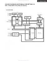 Предварительный просмотр 104 страницы Integra DTR-9.9 Service Manual