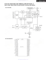 Предварительный просмотр 107 страницы Integra DTR-9.9 Service Manual