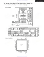 Предварительный просмотр 113 страницы Integra DTR-9.9 Service Manual