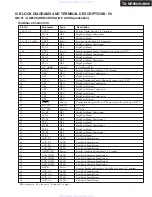 Предварительный просмотр 115 страницы Integra DTR-9.9 Service Manual