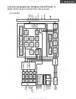 Предварительный просмотр 116 страницы Integra DTR-9.9 Service Manual