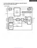 Предварительный просмотр 122 страницы Integra DTR-9.9 Service Manual