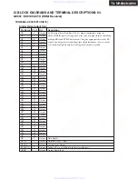 Предварительный просмотр 128 страницы Integra DTR-9.9 Service Manual