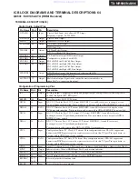 Предварительный просмотр 129 страницы Integra DTR-9.9 Service Manual