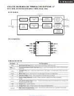 Предварительный просмотр 132 страницы Integra DTR-9.9 Service Manual