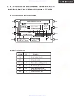 Предварительный просмотр 135 страницы Integra DTR-9.9 Service Manual