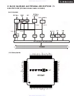 Предварительный просмотр 138 страницы Integra DTR-9.9 Service Manual