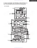 Предварительный просмотр 141 страницы Integra DTR-9.9 Service Manual