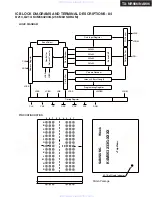 Предварительный просмотр 149 страницы Integra DTR-9.9 Service Manual