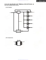 Предварительный просмотр 151 страницы Integra DTR-9.9 Service Manual