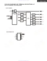 Предварительный просмотр 152 страницы Integra DTR-9.9 Service Manual