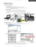 Предварительный просмотр 164 страницы Integra DTR-9.9 Service Manual