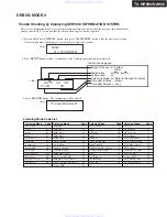 Предварительный просмотр 175 страницы Integra DTR-9.9 Service Manual