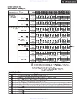 Предварительный просмотр 177 страницы Integra DTR-9.9 Service Manual