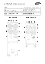 Предварительный просмотр 7 страницы Integra EPRO-31 10K User Manual