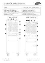 Предварительный просмотр 8 страницы Integra EPRO-31 10K User Manual