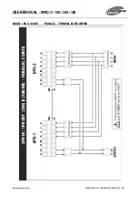 Предварительный просмотр 18 страницы Integra EPRO-31 10K User Manual