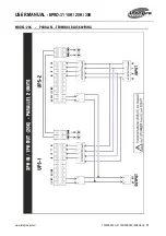 Предварительный просмотр 19 страницы Integra EPRO-31 10K User Manual