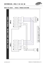 Предварительный просмотр 21 страницы Integra EPRO-31 10K User Manual