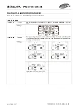 Предварительный просмотр 31 страницы Integra EPRO-31 10K User Manual