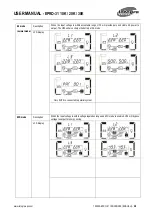 Предварительный просмотр 32 страницы Integra EPRO-31 10K User Manual