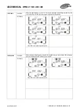 Предварительный просмотр 33 страницы Integra EPRO-31 10K User Manual