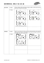 Предварительный просмотр 34 страницы Integra EPRO-31 10K User Manual