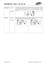 Предварительный просмотр 35 страницы Integra EPRO-31 10K User Manual