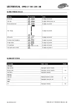 Предварительный просмотр 46 страницы Integra EPRO-31 10K User Manual