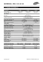 Предварительный просмотр 48 страницы Integra EPRO-31 10K User Manual