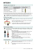 Preview for 2 page of Integra FLAMEBOY Quick Start Manual