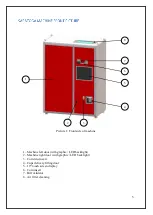 Preview for 5 page of Integra French Fry SARATOGA Instruction Manual