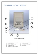 Preview for 7 page of Integra French Fry SARATOGA Instruction Manual