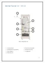 Preview for 9 page of Integra French Fry SARATOGA Instruction Manual