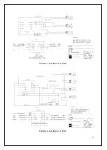 Preview for 37 page of Integra French Fry SARATOGA Instruction Manual