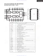 Предварительный просмотр 59 страницы Integra Integra DTR-10.5 Service Manual