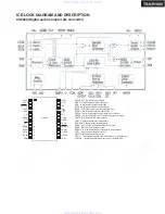 Предварительный просмотр 61 страницы Integra Integra DTR-10.5 Service Manual