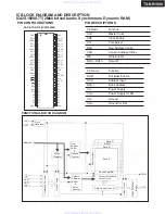 Предварительный просмотр 62 страницы Integra Integra DTR-10.5 Service Manual