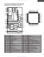 Предварительный просмотр 67 страницы Integra Integra DTR-10.5 Service Manual