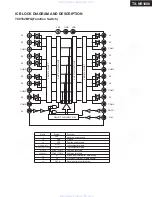 Предварительный просмотр 69 страницы Integra Integra DTR-10.5 Service Manual