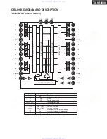 Предварительный просмотр 70 страницы Integra Integra DTR-10.5 Service Manual